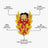 Betty Boop Badgirl Fridge Magnet