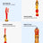 Brush Buddies Lion Kids Toothbrush