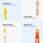 Brush Buddies Talking Cat Toothbrush