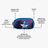 Captain America Travel Toiletry Bag