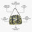 DC Batman Duffle Bag 5