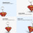 DC Comics Superman Keyring – Red & Yellow Logo Key Chain