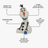 Frozen Olaf 3D Plastic Savings Bank for Kids