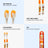 Garfield & Odie Kids Toothbrush Set
