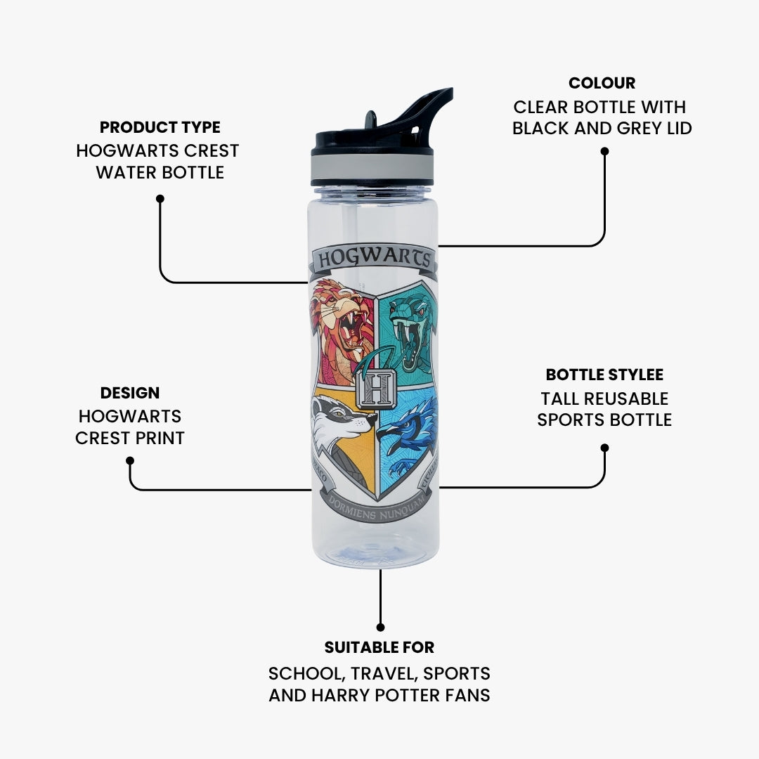 Harry Potter Hogwarts Water Bottle 5