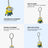 Minions 3D Character Keyring 6